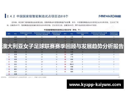 澳大利亚女子足球联赛赛季回顾与发展趋势分析报告