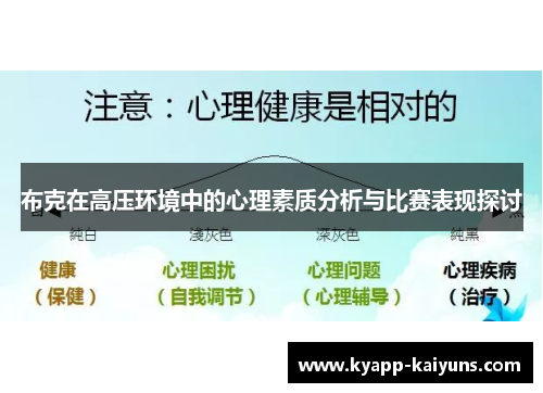 布克在高压环境中的心理素质分析与比赛表现探讨