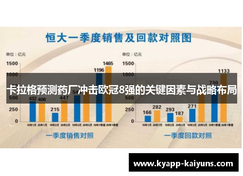 卡拉格预测药厂冲击欧冠8强的关键因素与战略布局
