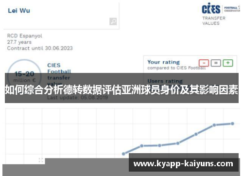 如何综合分析德转数据评估亚洲球员身价及其影响因素