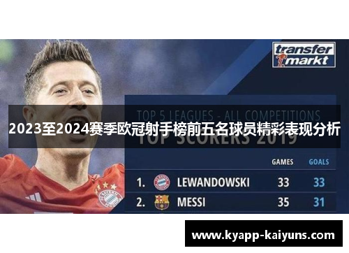 2023至2024赛季欧冠射手榜前五名球员精彩表现分析