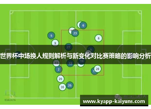 世界杯中场换人规则解析与新变化对比赛策略的影响分析