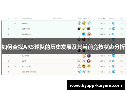 如何查找ARS球队的历史发展及其当前竞技状态分析