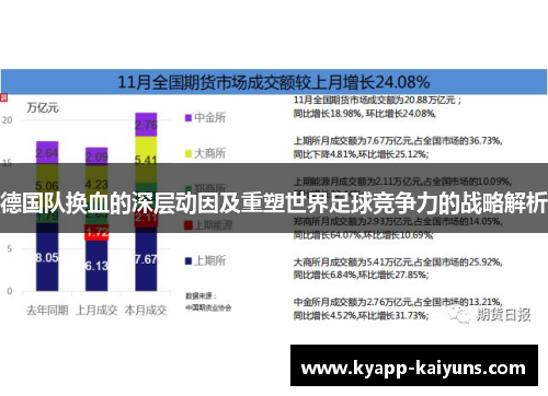 德国队换血的深层动因及重塑世界足球竞争力的战略解析